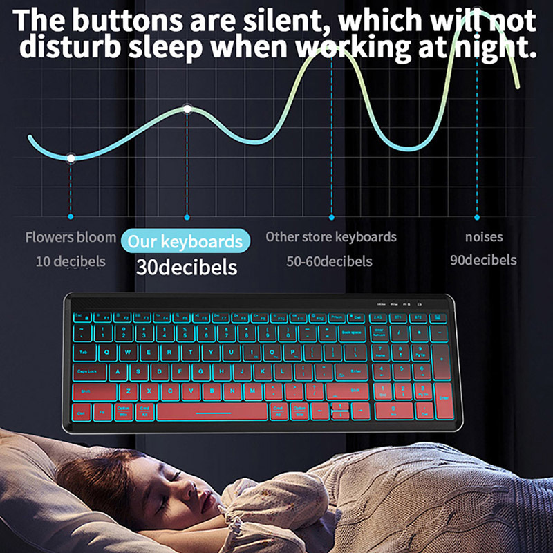 Teclado y ratón inalámbricos s - Gaming Keyboard And Mouse For Xbox reseña y precio