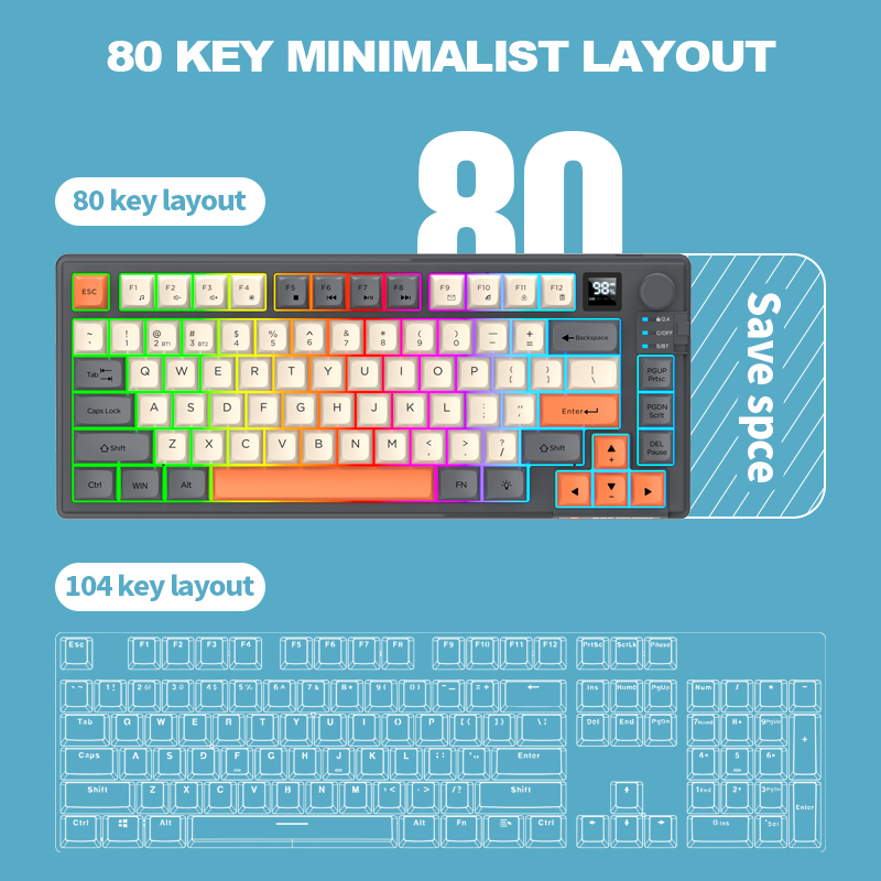 2.4G: teclado y ratón inalámbr - Gaming Keyboard Extension reseña y precio