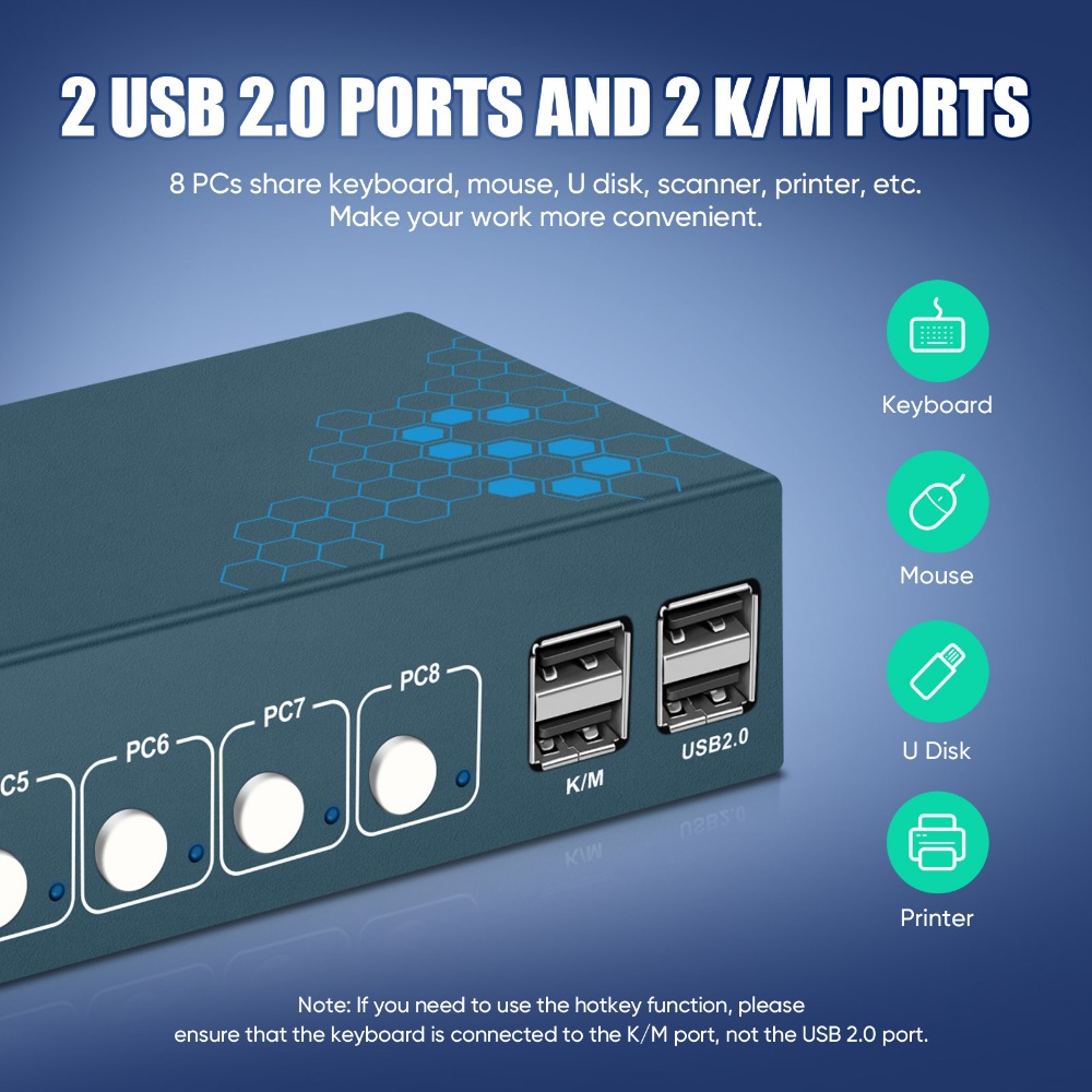 Conmutador KVM de 8 puertos US - Gaming Keyboard And Mouse For Xbox reseña y precio
