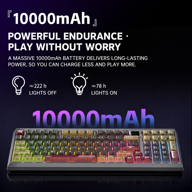 Combo de Teclado Mecánico Sile - Gaming Keyboard And Mouse Combo Wireless reseña y precio