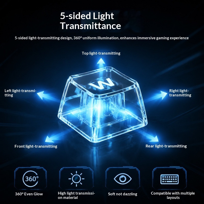 Teclas Retroiluminadas Transpa - Keyboard Gaming Black reseña y precio