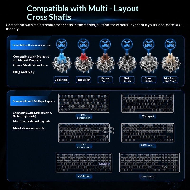 Teclas Retroiluminadas Transpa - Keyboard Gaming Black reseña y precio