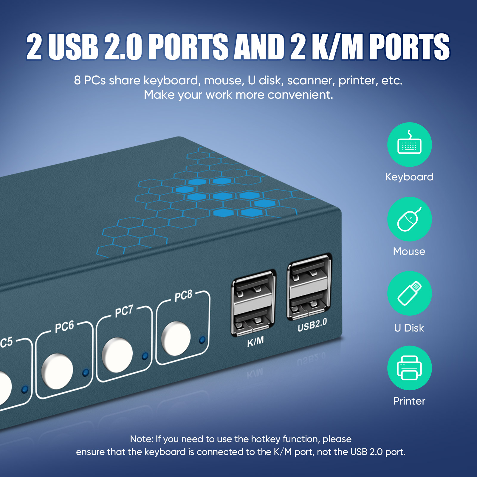 Conmutador KVM HDMI de 8 Puert - Gaming Keyboard And Mouse For Xbox reseña y precio